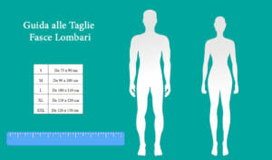 Guida alle taglie per le fasce lombari