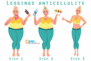 Leggings Anticellulite