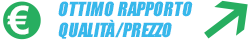 Prodotto Economico