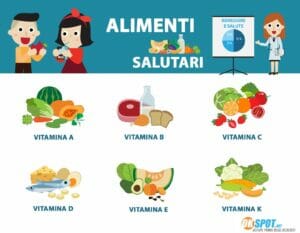 Infografica Pasti Sostitutivi