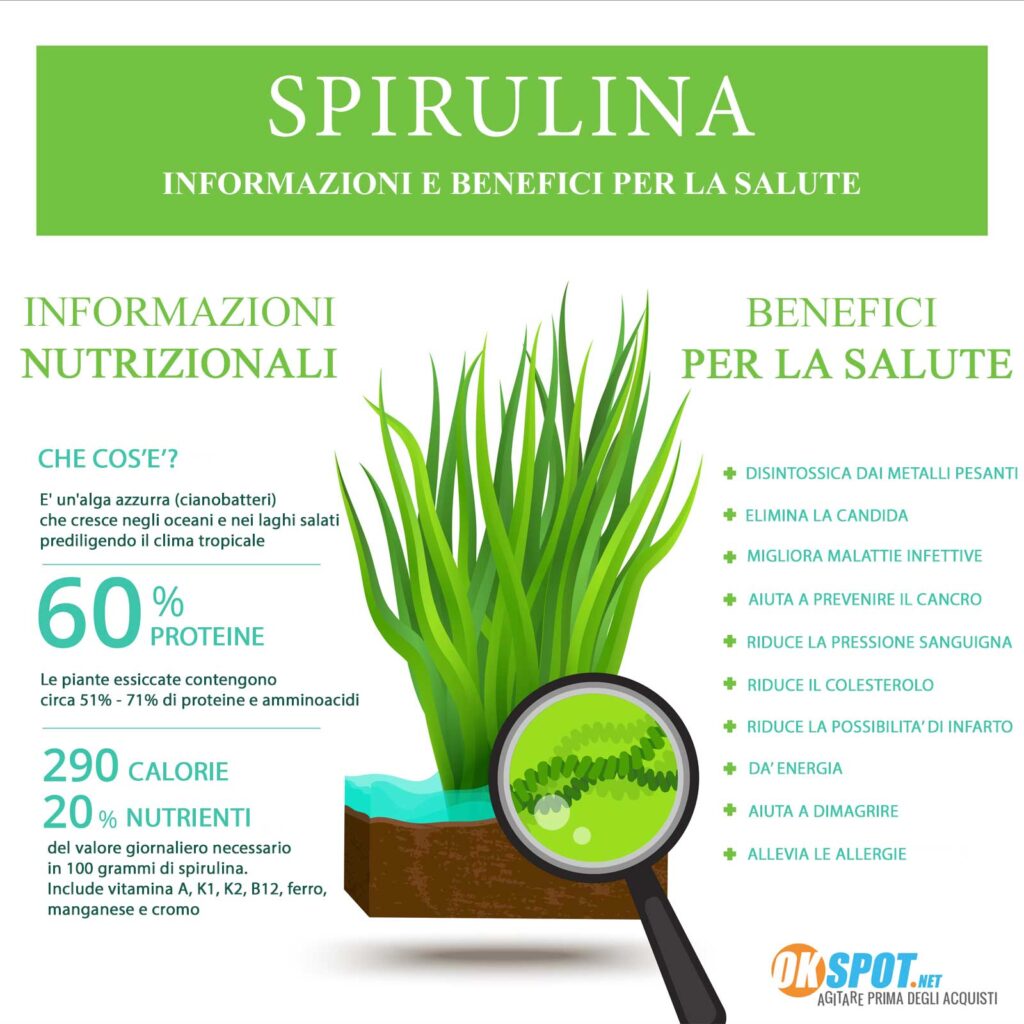 I migliori integratori di Spirulina 100 alga naturale
